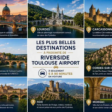 Riverside Toulouse Airport 1-aircond-parking-terrace-wifi-desk-airbus-meett 3* Blagnac